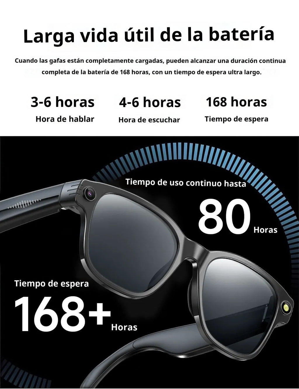 Gafas Inteligentes para Creadores de Contenido Inteligentes