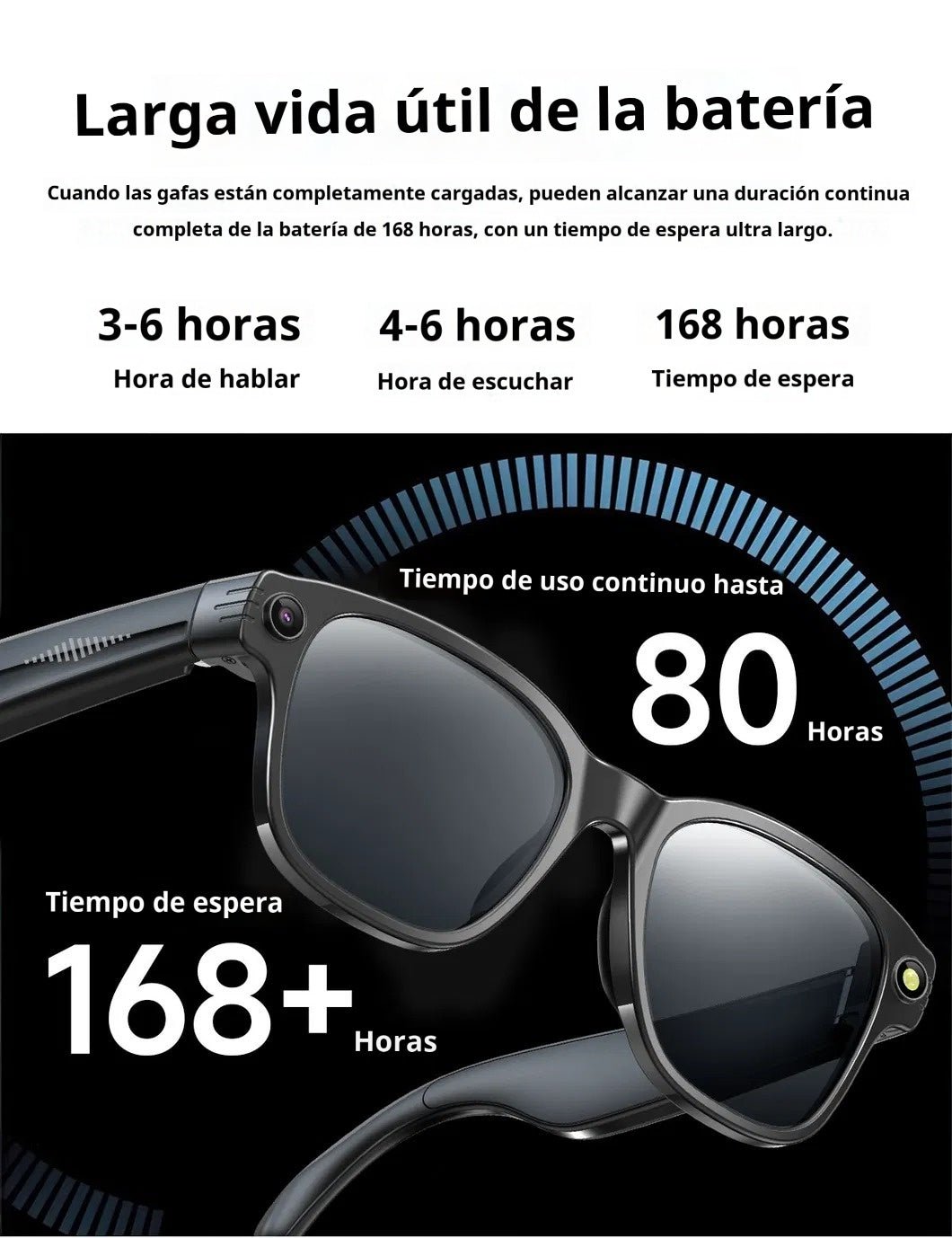 Gafas con (cámara + micro + IA), para Creadores Inteligentes - VistIA